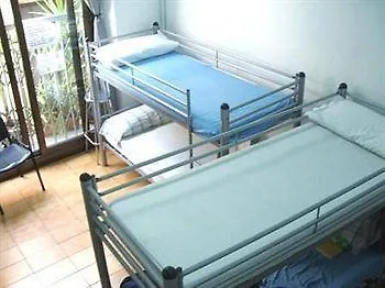 Hotel Arco Youth Hostel Barcelona Spain